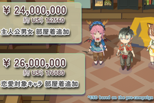 2,300万円集め『ルンファク3・4』元主要スタッフらのスローライフRPG『ファーニア村で暮らす』クラウドファンディングは水着実装まで確定。新たなストレッチゴールは「部屋着」 画像