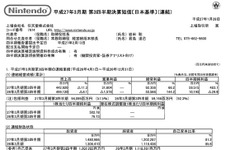 任天堂、平成27年3月期第3四半期決算を発表―『ポケモンORAS』は935万本、『スマブラ for 3DS』は619万本 画像