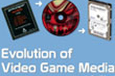 カートリッジからデジタルへ…『ビデオゲームメディアの進化図』 画像