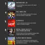 PS4ホラー『Until Dawn』がYouTubeゲーム動画部門でトップの人気
