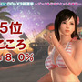 【TGS 15】『DOA Xtreme 3』参戦キャラ確定！―さらに2016年春発売、PS VRにも対応か！？