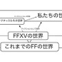 【コラム】『FF15』の終わりなき旅―歪な世界の多重リアル構造【ネタバレ注意】