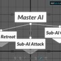 AIパネルの組み合わせで行動を決めるロボストラテジー『Gladiabots』Steamにて早期アクセス開始！
