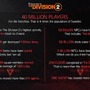 『ディビジョン2』新コンテンツの情報と来月以降のYear 2再実施を発表―フランチャイズ累計プレイヤーは4,000万人を突破