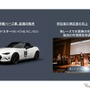 倶楽部MAZDA SPIRIT RACING チャレンジプログラム2025