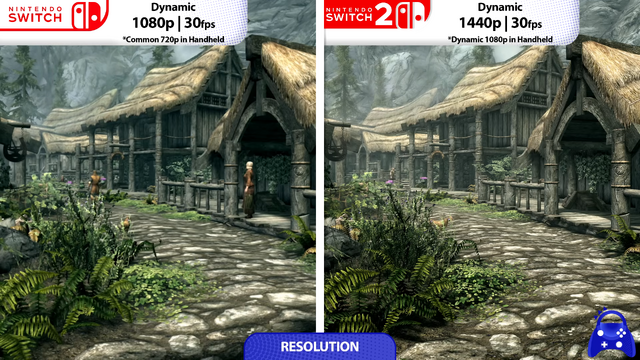 入力遅延が著しい…スイッチ2版『スカイリム』はスイッチよりグラフィック大幅向上、しかし“30fps制限”など問題も 画像