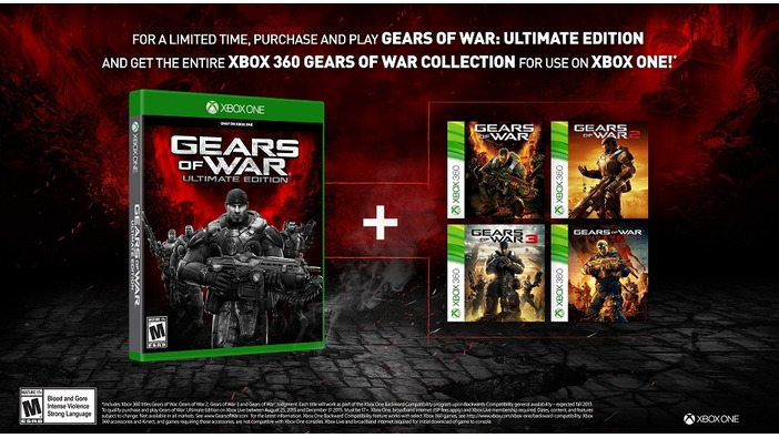 全作品を後方互換で無料提供！『Gears of War: UE』購入特典が海外で発表