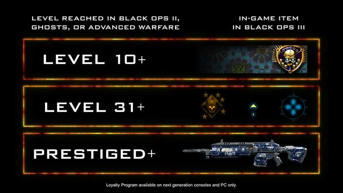 『CoD: BO 3』過去作プレイ報酬が海外で発表―限定インゲームアイテム