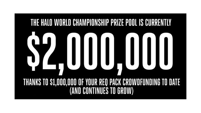 『Halo 5』世界大会「Halo World Championship」賞金総額が200万ドル到達