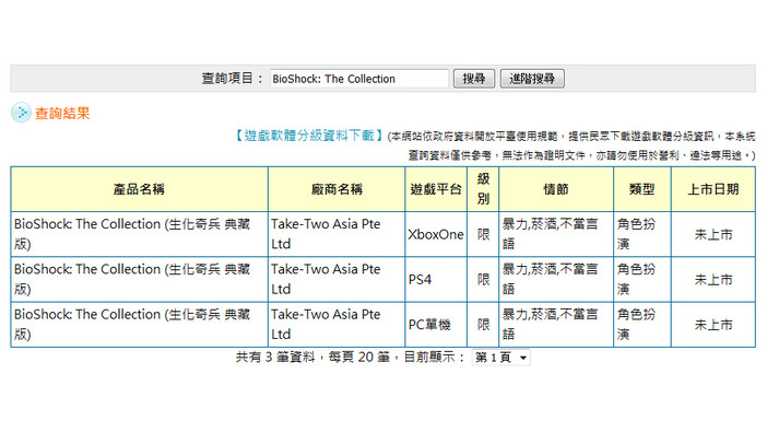 噂の『BioShock: The Collection』が台湾のレーティング機関に登録―ボックスアートも掲載