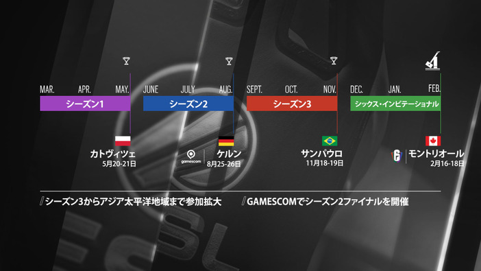 『レインボーシックス シージ』PC版プロリーグがアジア太平洋まで参加地域拡大！