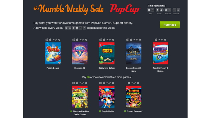PopCapやDevolverのゲームが大集合！Humble Weekly SaleとDevolver Digital Bundleが開催