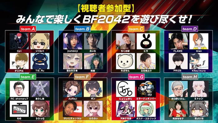 ソバルトさんら人気配信者が視聴者と対決！『バトルフィールド 2042』視聴者参加型イベントが12月11日開催