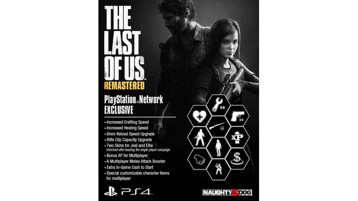 欧州PSNにて『The Last of Us Remastered』が予約開始、PSN限定特典も