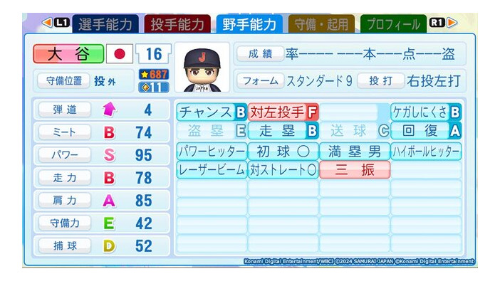 『パワプロ2024』二刀流・大谷選手が恐ろしいほど強い…！シリーズ最強クラスのパワー、話題の決め球“スイーパー”を搭載