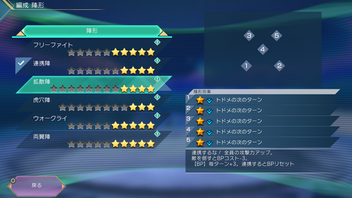 Game*Sparkレビュー：『サガ エメラルド ビヨンド』―奥深さと煩雑さを感じさせる新時代の『Sa・Ga』