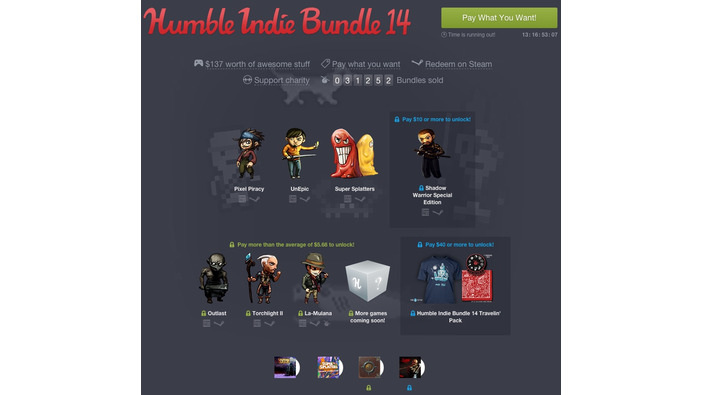 1ドルから買える「Humble Indie Bundle 14」販売開始―『Outlast』『Torchlight II』他、人気作収録