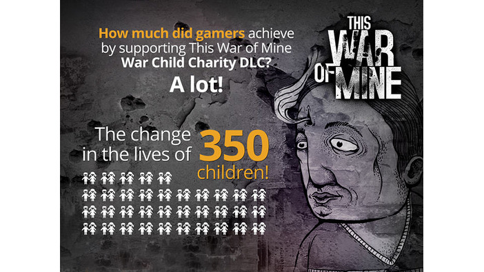 戦争で苦しむ子どもたちを救う『This War of Mine』チャリティーDLCの統計データが公開