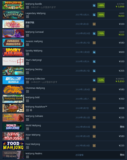 インフレローグライト麻雀『黄泉に落ちても麻雀』を機会に、麻雀ゲームには4タイプあることを語りたい【げむすぱローグライク/ローグライト部】