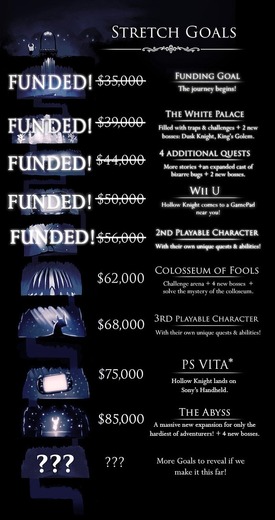 『ホロウナイト：シルクソング』のWii U版はあるかな？Kickstarter支援者向けの特典で幻の計画を思い出すファンたち