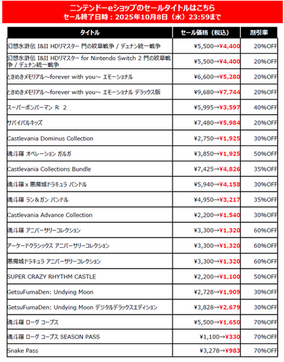 スイッチ向け『ときメモ エモーショナル』が初ラインナップ!コナミ「TGS2025」記念セール開催―真島ヒロ先生原作『EDENS ZERO』、も対象に