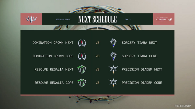 【LTK】シーズン2：黄昏の試練 レギュラーステージDay 2結果まとめ―KHが2度のスティールで試合を覆し、葛葉が初MVP獲得―DCが3ポイント獲得で首位浮上【リーグ・オブ・レジェンド】