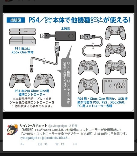 PS4/Xbox Oneで他機種コントローラーを使用可能にする“変換アダプター”10月12日発売