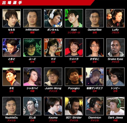 世界大会「カプコンカップ ファイナルズ 2015」中継決定―12月7日2:00から開始