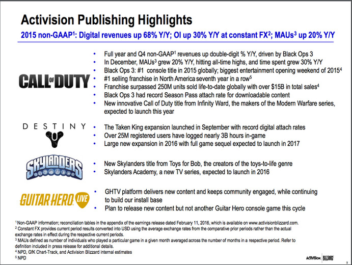 『Call of Duty』最新作はInfinity Ward開発で2016年に発売予定