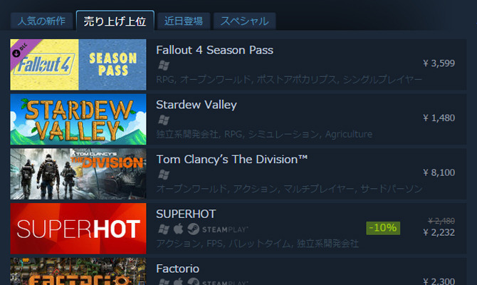 PC版『Fallout 4』の最新アップデート「1.4」が正式リリース