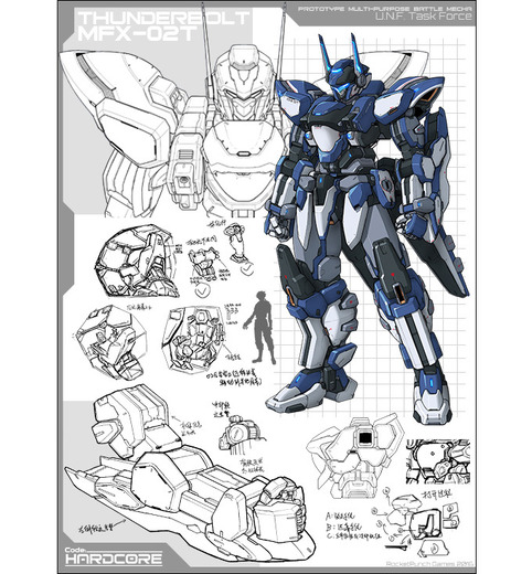 超日本風！スーパーロボットACT『Code: HARDCORE』Kickstarter開始