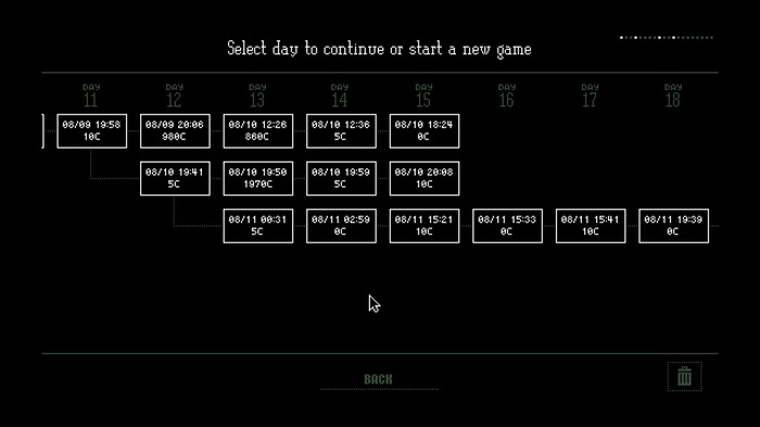 セーブは一日ごとに行われ、途中からやり直すと枝分かれする。
