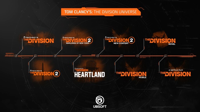 『ディビジョン』シリーズ最新作『Tom Clancy’s The Division Heartland』発表！基本プレイ無料で2022年までに配信予定