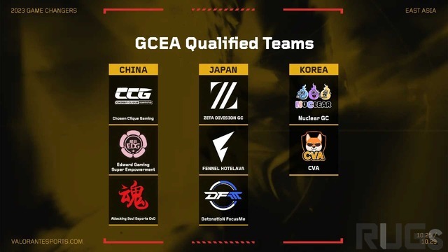ZETA GC初戦で圧倒的な勝利!「2023 VALORANT Game Changers East Asia」開幕、世界大会をかけた最後の戦い