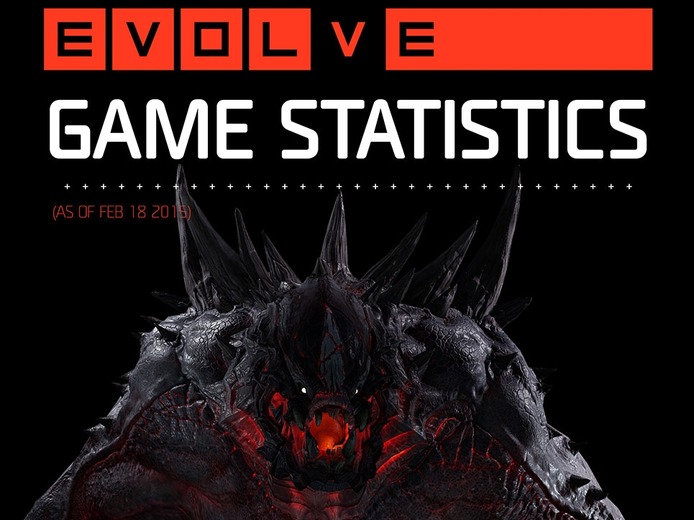 1週間で約600万マッチ！『Evolve』の驚異的な統計データが公開