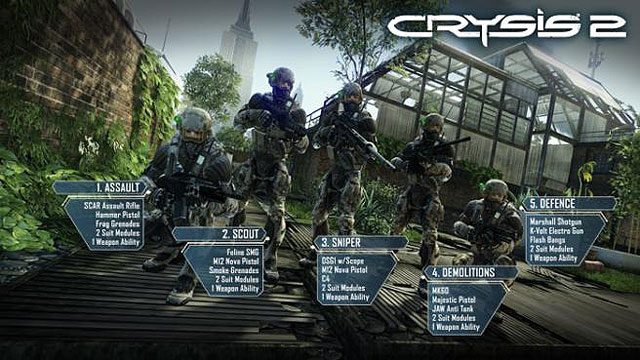 3dsのローンチ Crysis 2 発売 3月日 26日のukチャート Game Spark 国内 海外ゲーム情報サイト