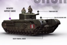 『CoH 2』新スタンドアロン拡張「The British Forces」トレイラー―チャーチル戦車を紹介 画像