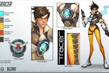 キャラ造形を堪能できる『Overwatch』参照ファイルが海外公式サイトに登場 画像