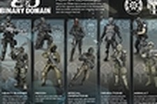 多彩なクラスとルールを搭載！『Binary Domain』マルチプレイヤー情報が公開 画像