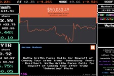Twitchチャットで株取引に挑む「StockStream」進行中、種銭5万ドルの行く末やいかに 画像