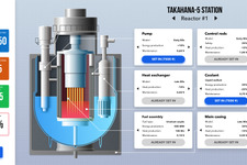『Nuclear Power Station Creator』Steam早期アクセス開始―日本の電力需要を原発で賄う経営ストラテジー 画像