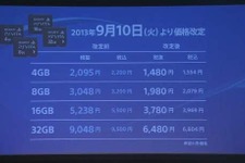 SCEJA発表: PS Vitaのメモリーカード、9月10日より全種値下げ － 64GBも10月10日発売決定 画像