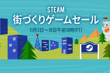 Steamにて「街づくりゲームセール」開催！『シティーズ：スカイライン』や『シヴィライゼーション VI』も対象 画像