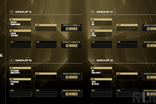 ZETA DIVISIONは初戦「LOUD」と対戦、因縁の「OpTic」も同グループにーVALORANT Champions 2022トーナメント表公開 画像