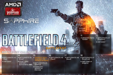 『Battlefield 4』長期サマーイベント「Battlefest」開催中、無料迷彩の配布とダブルXPが毎週実施 画像
