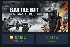 早期アクセスながらどこまで伸びるか！？ローポリFPS『BattleBit Remastered』同時接続プレイヤー五万人を突破 画像