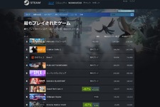 『パルワールド』Xbox/Microsoft Store PC版ゲームの安定性に関する不具合複数修正アップデート配信 画像