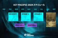 『VALORANT』ZETA・DFMが出場する「VCT Pacific Kickoff」2月17日より開幕…Lazは新メンバー二人の活躍に期待寄せる