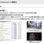 『モンハンワイルズ』エンドコンテンツは遊べるようになった？実績コンプ勢が改めてレビュー。改善への期待感、いまだ残る課題