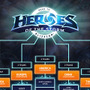 『Heroes of the Storm』初の世界大会がBlizzCon 2015で開催―賞金総額120万ドル以上